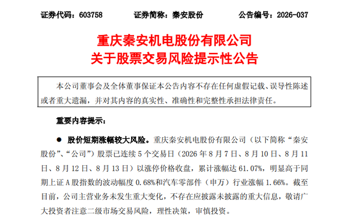 5连板牛股，最新提示：主业不涉及人形机器人！