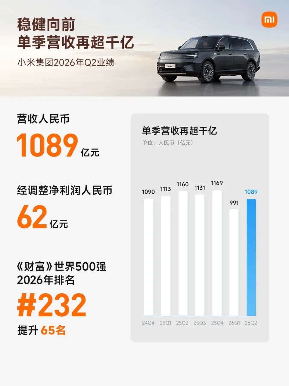 （图源：小米）